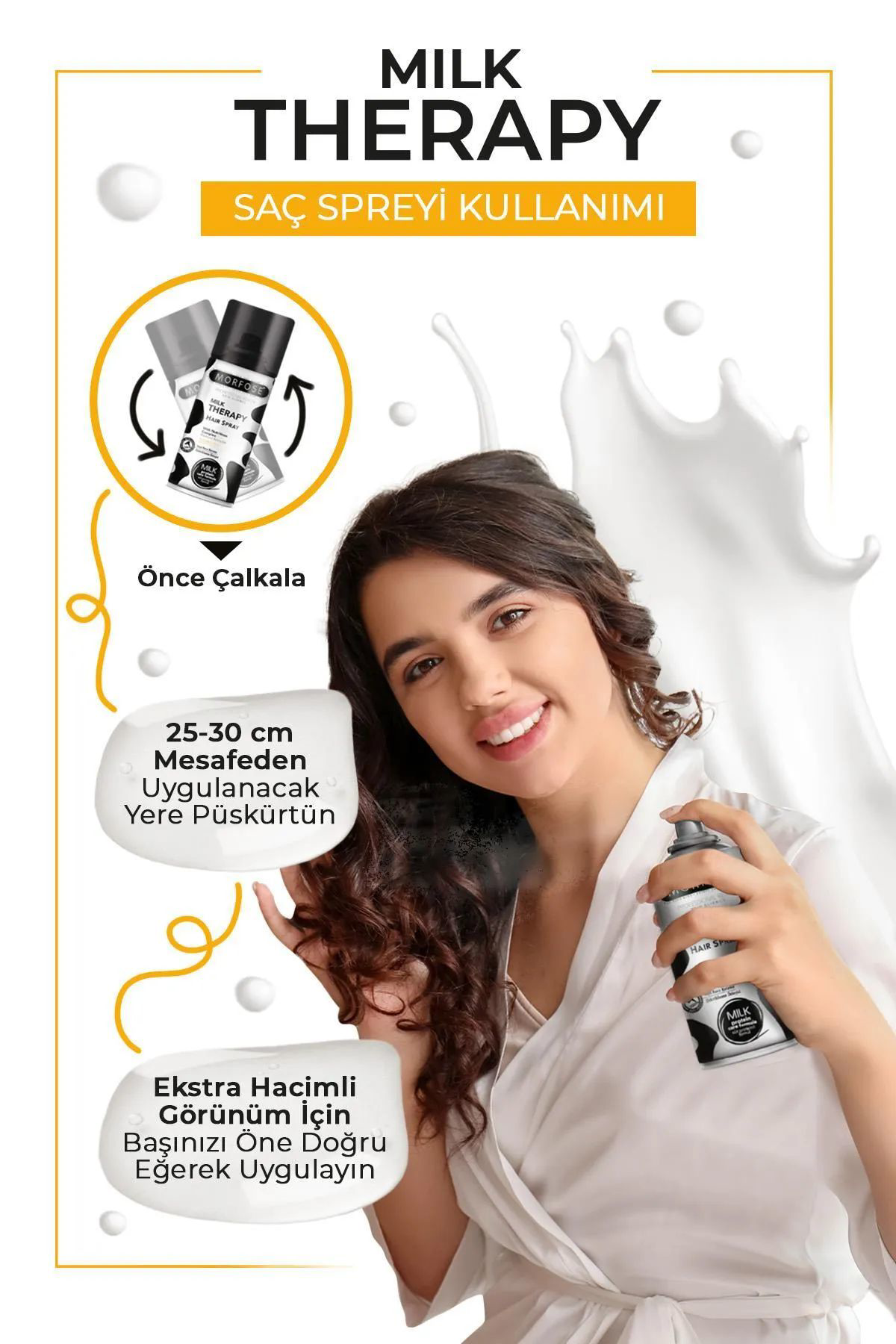 Just Cheap Store Milk Therapy Saç Spreyi 75 Ml - Besleyici Koruyucu Etki - Mrfs