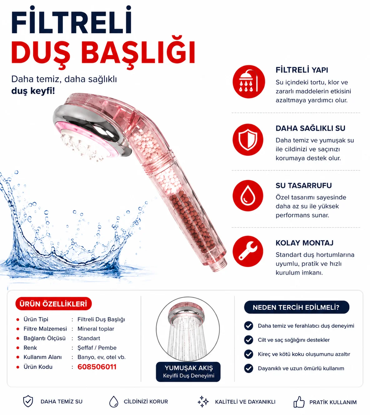 Mineral Toplu Filtreli Duş Başlığı - Sert Su ve Klor Sorununa Etkili Çözüm Fiyatı, Yorumları ve Özellikleri