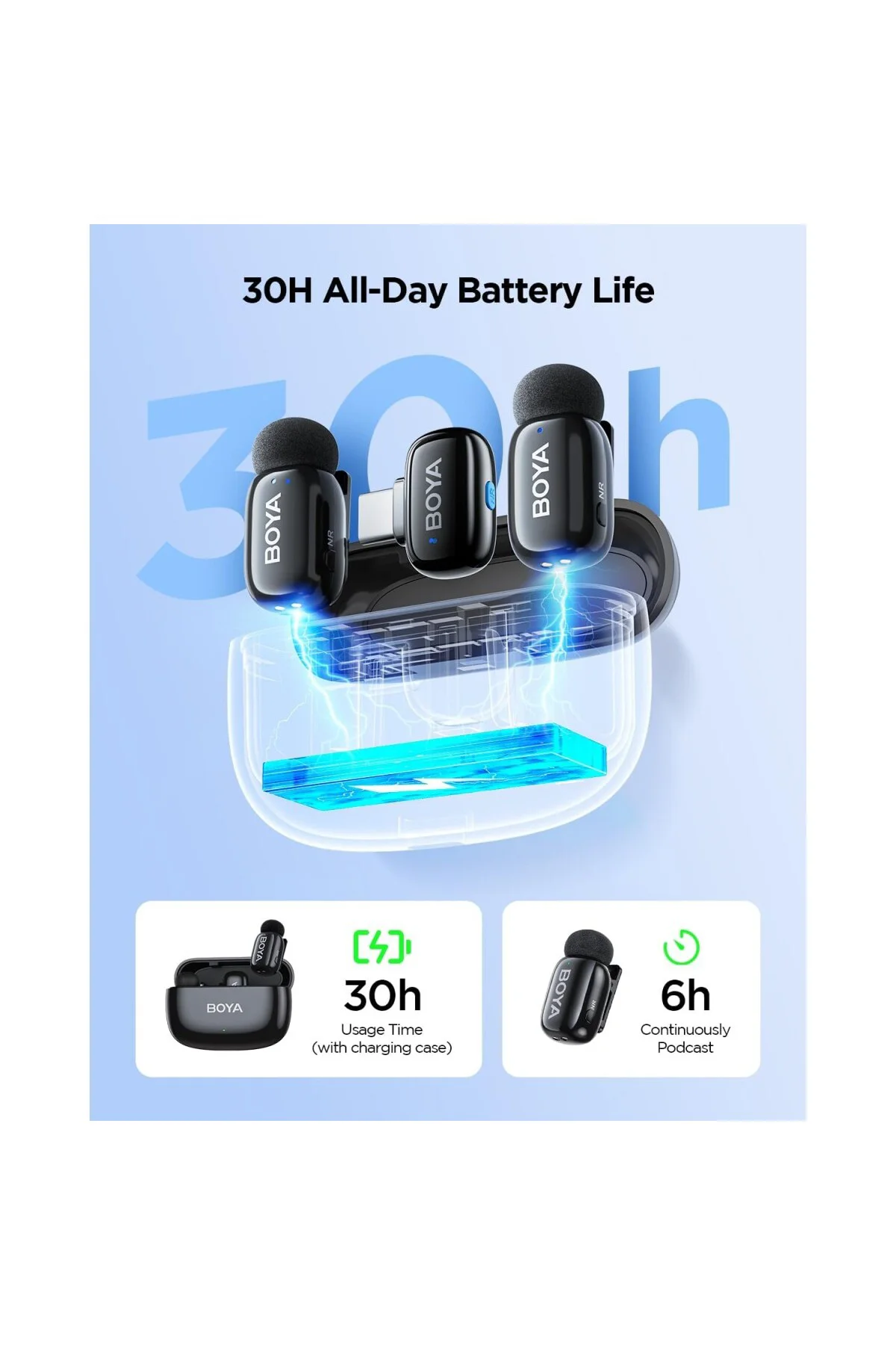 Mini 2 AI Kablosuz Yaka Mikrofonu Type-C Mat Siyah - SKU02