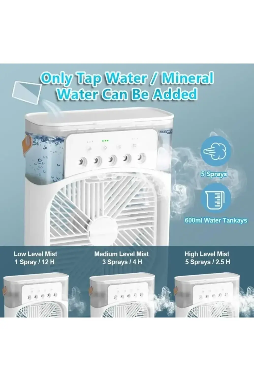 Mini Buharlı Hava Soğutucu, Taşınabilir Portatif Klima, Mobil Sul