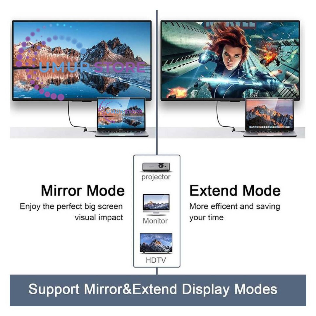 Mini Display Port To HDMI Dönüştürücü 1080P Full Hd Adaptör Görün