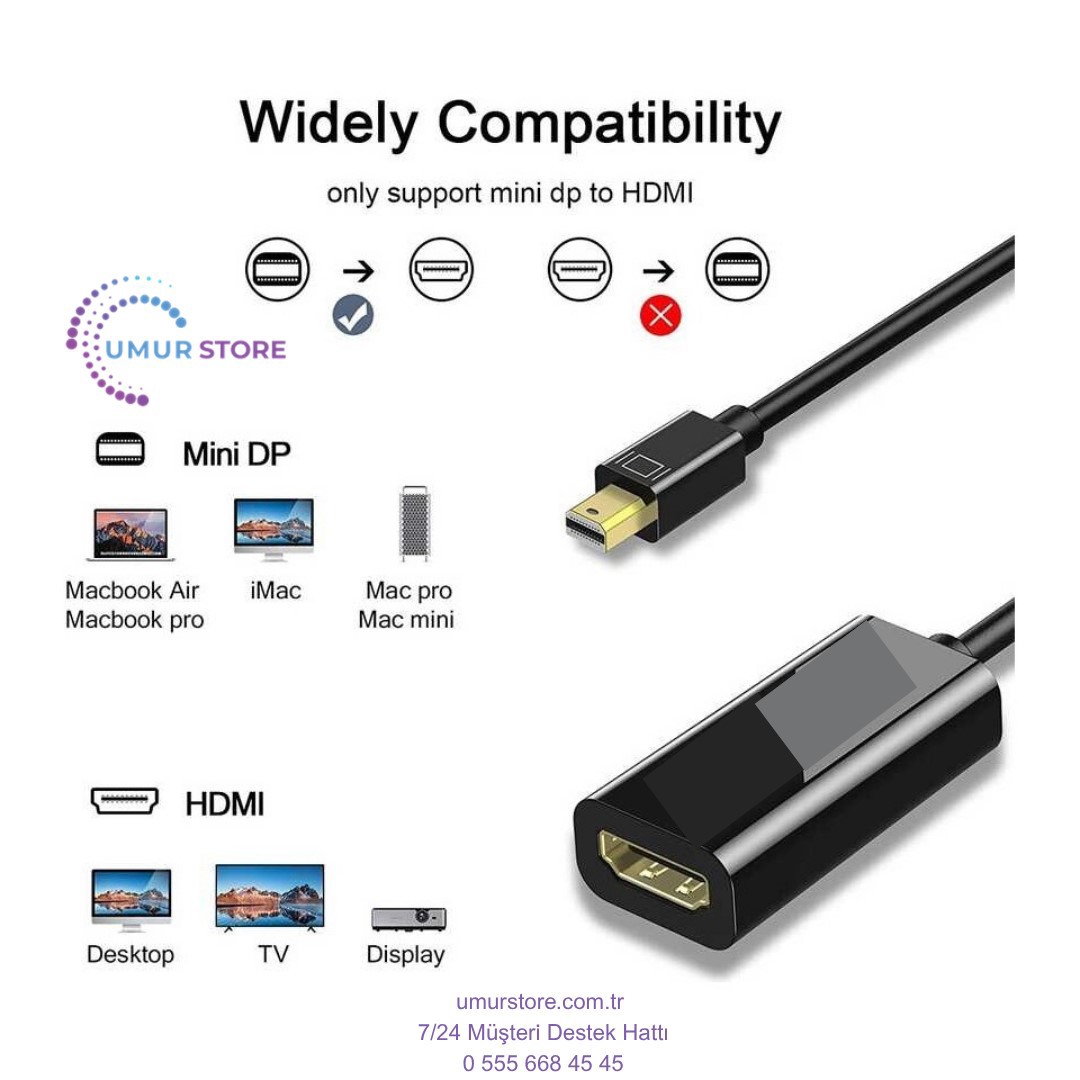 Mini Display Port To HDMI Dönüştürücü 1080P Full Hd Adaptör Görün