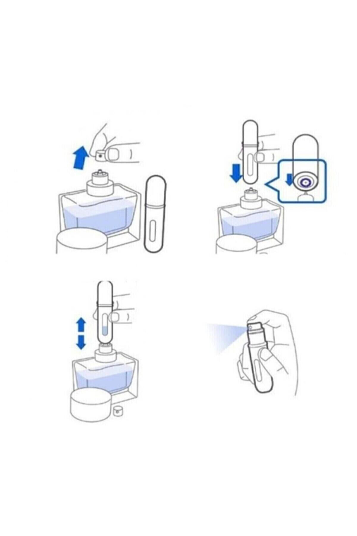 Mini Doldurulabilir Parfüm Şişesi Cep Parfüm Şişesi Seyahat Boy M