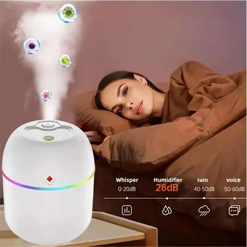 Mini Hava Nemlendirici 3in1 H2o Humidifier220ml Bx40 Fiyatı, Yorumları ve Özellikleri