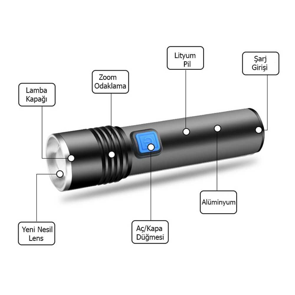 Mini Profesyonel El Feneri - 11 cm, Ultra Yüksek LED, 200 mt Aydı Mini Profesyonel El Feneri - 11 cm, Ultra Yüksek LED, 200 mt Aydı