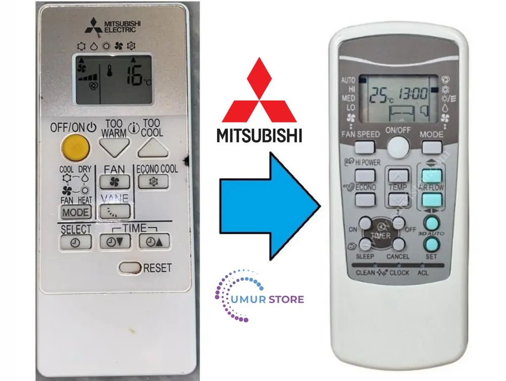 Mitsubishi Electric Klima Kumandası