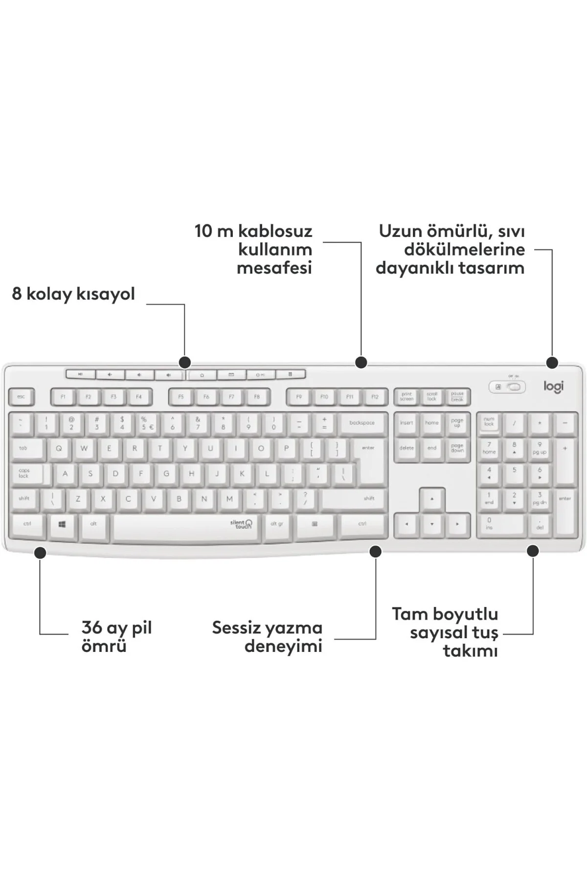 MK295 Sessiz Kablosuz Türkçe Klavye Mouse Seti Beyaz MK295 Sessiz Kablosuz Türkçe Klavye Mouse Seti Beyaz