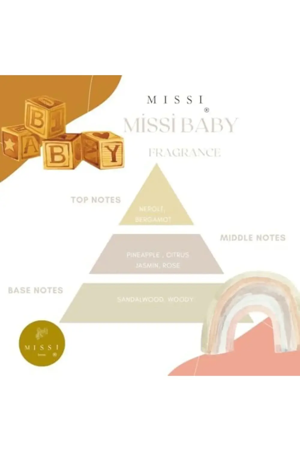 ml Ekru Ayıcık Seramik Taş Bambu Çubuklu Baby Oda Kokusu 1185222