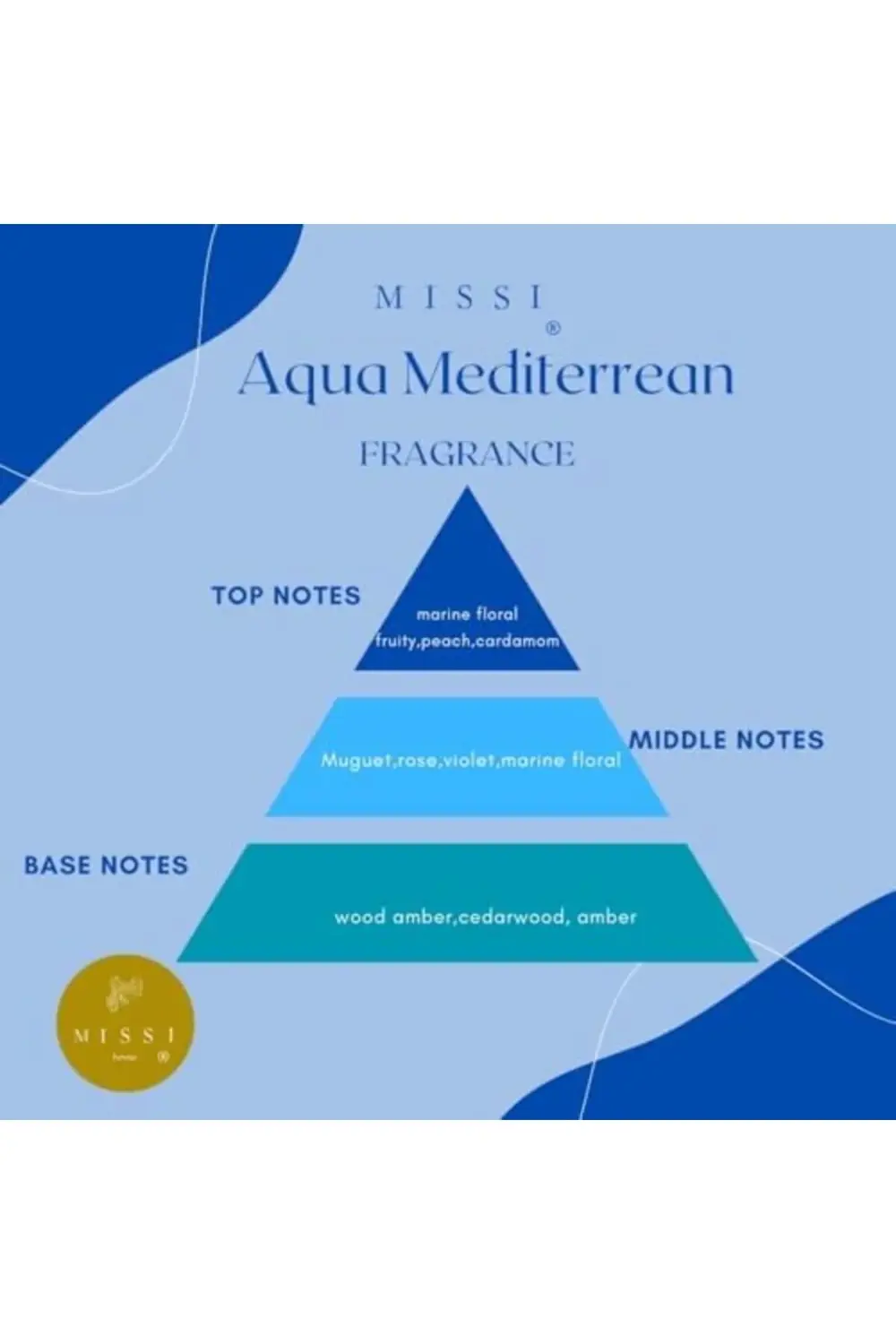 ml Medıterranean Yedek Esans 1185222