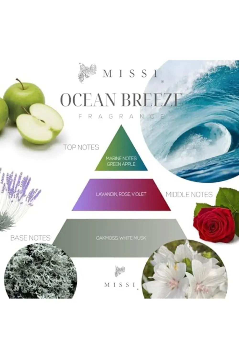 ml Silindir Şişe Breeze Oda Kokusu 1178367