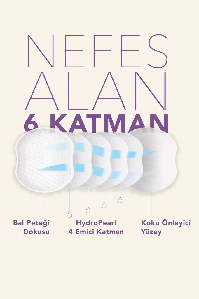 Just Cheap Store Mochi Göğüs Pedi 40'Lı