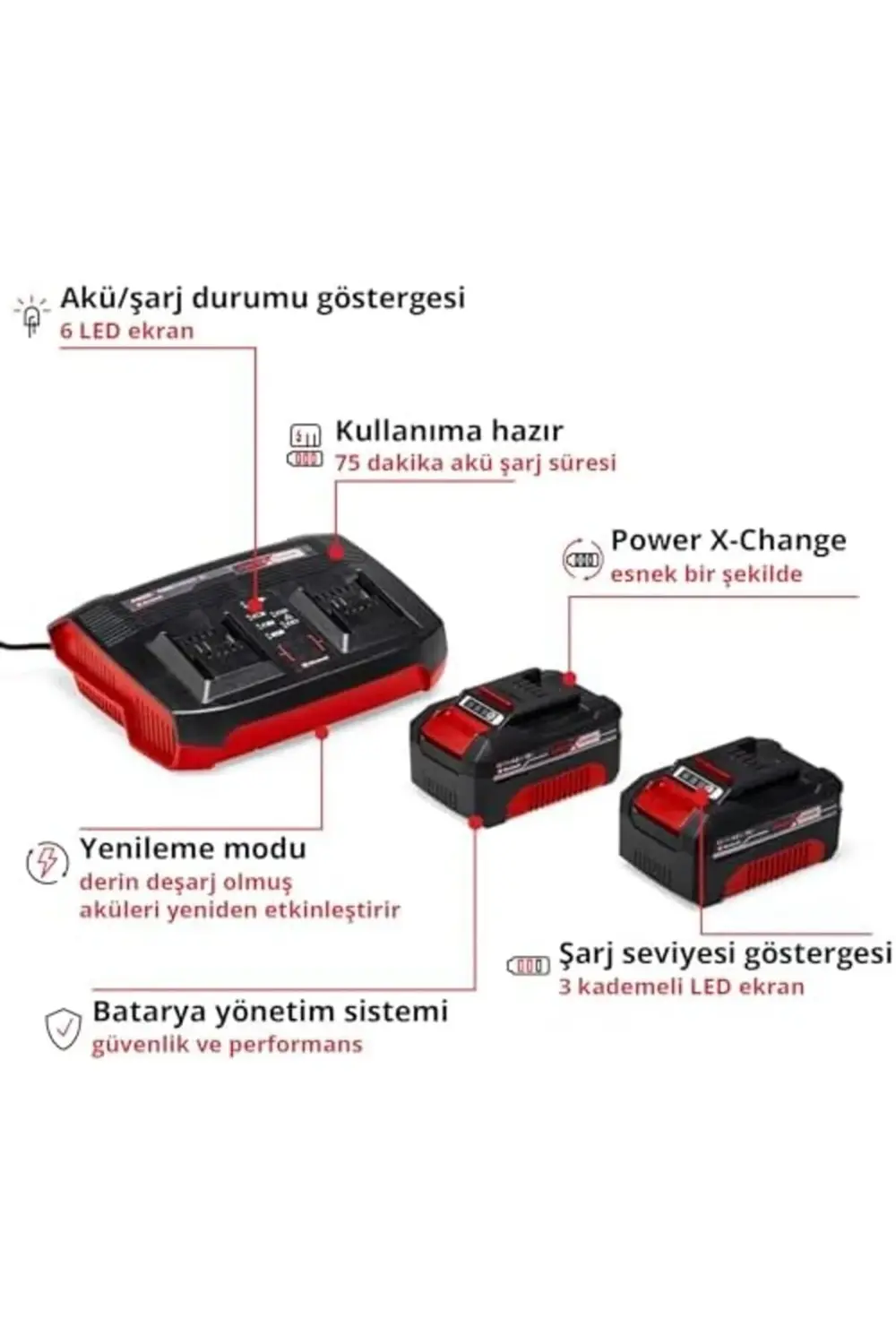 modaflux 2x 4,0 Ah & Twincharger Kit, Akü & Şarj Cihazı polynova