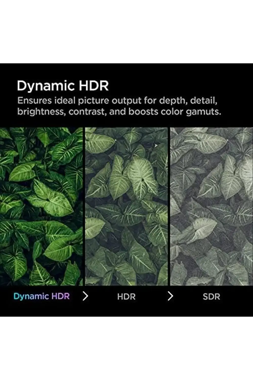 modaflux ArcWire HDMI 2.1 8K Görüntü Aktarım Kablosu (2 Metre) (8