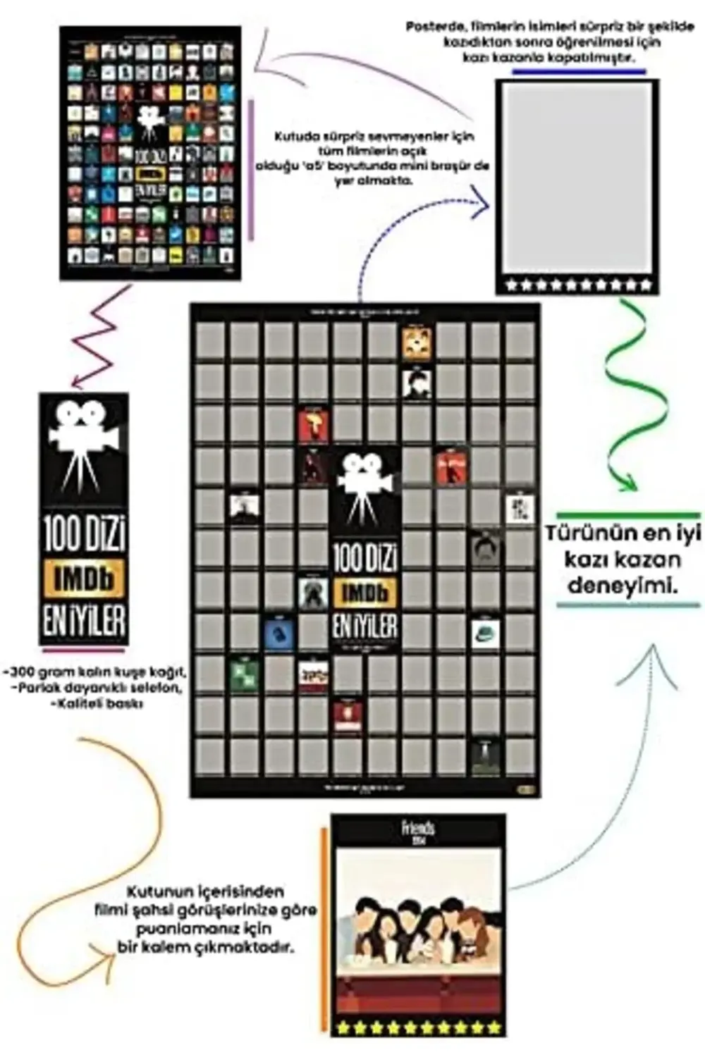 modaflux IMDb TOP 100 Kazıkazan DİZİ Hediyelik Poster polynova 39