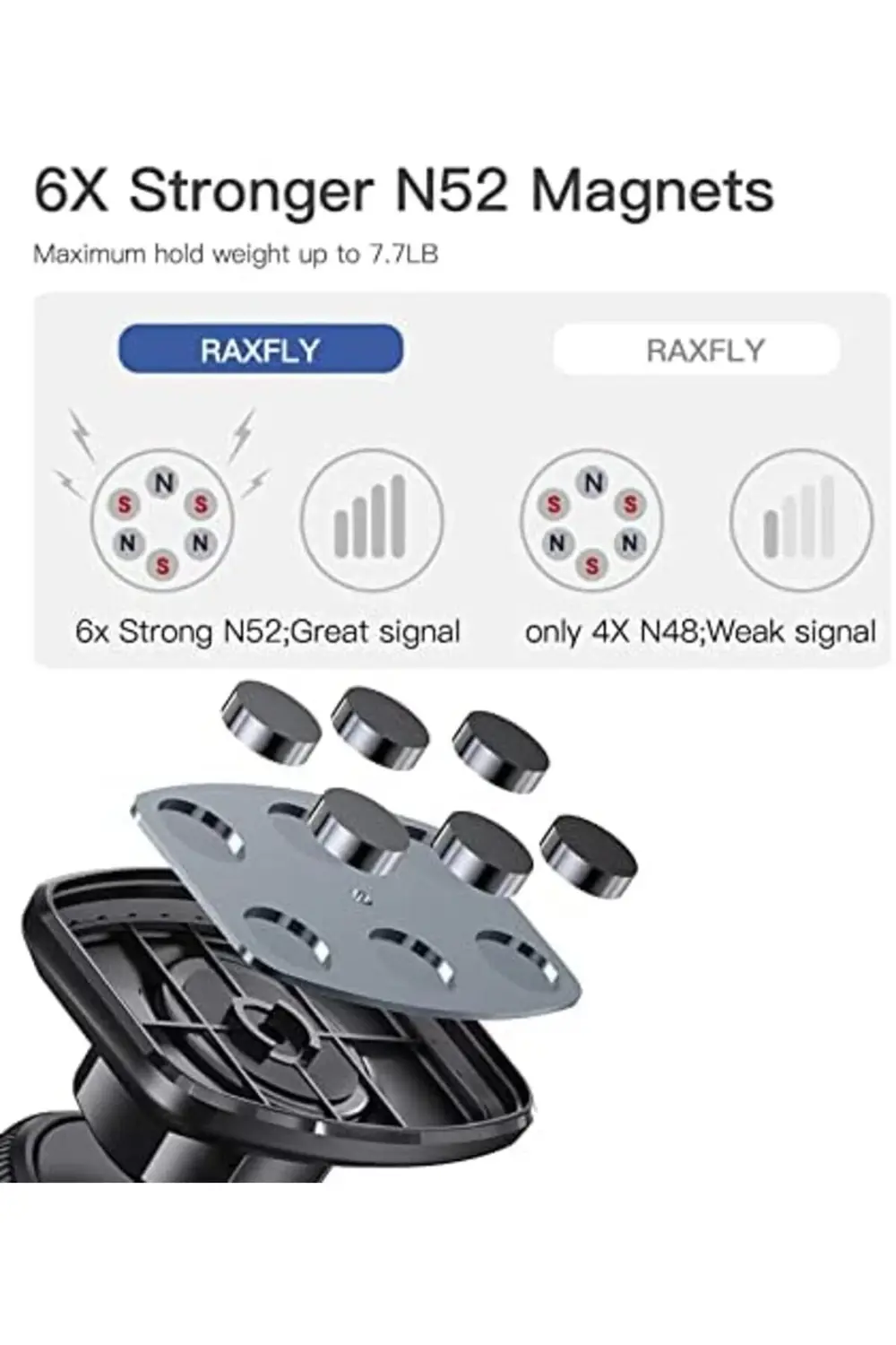 modaflux Klipsli Manyetik Araç Telefon Tutucu, 360° Dönüş Açısı p