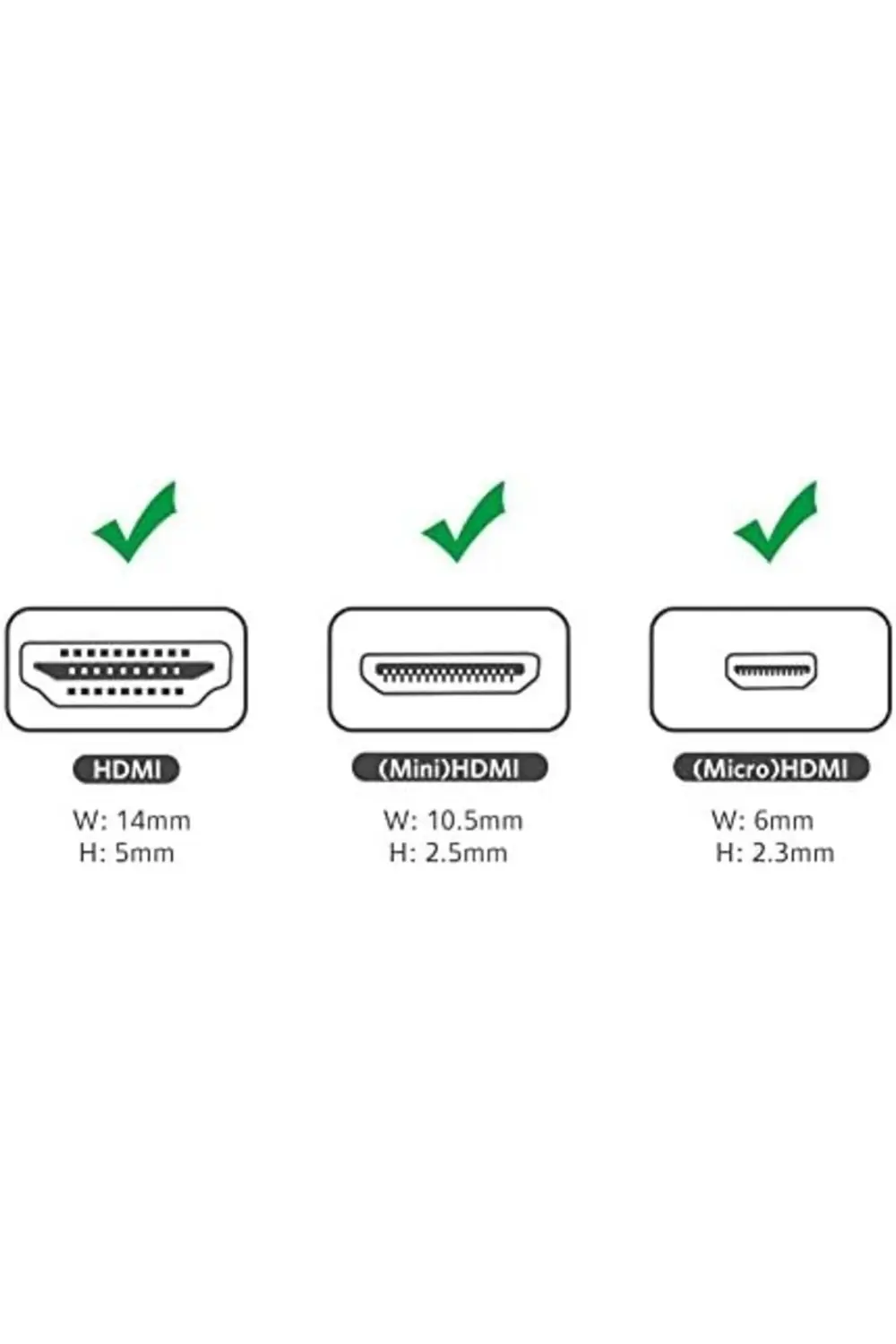 modaflux Micro Mini HDMI Dönüştürücü polynova 395519