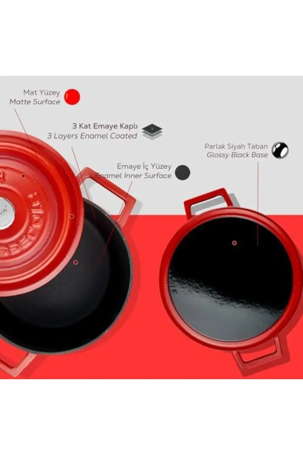 modaflux Spring Serisi - Döküm Tencere, Yuvarlak, 20 cm, Mat, Par