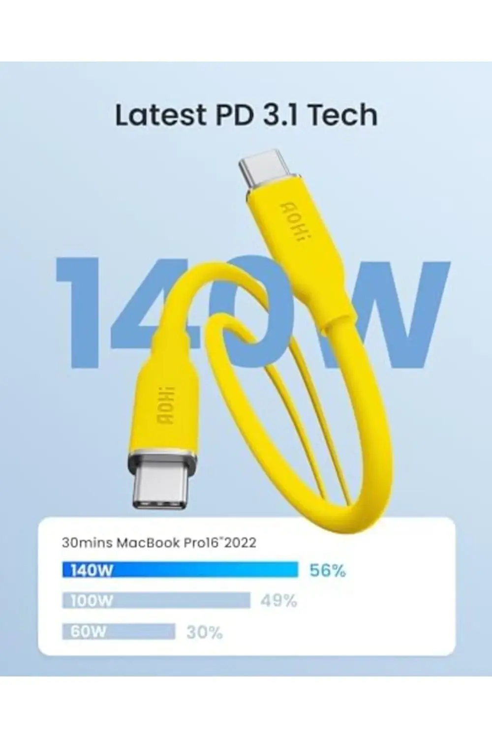 modashine MacBook Pro, 15 Pro Max Plus, iPad Pro/Air, Galaxy S23U