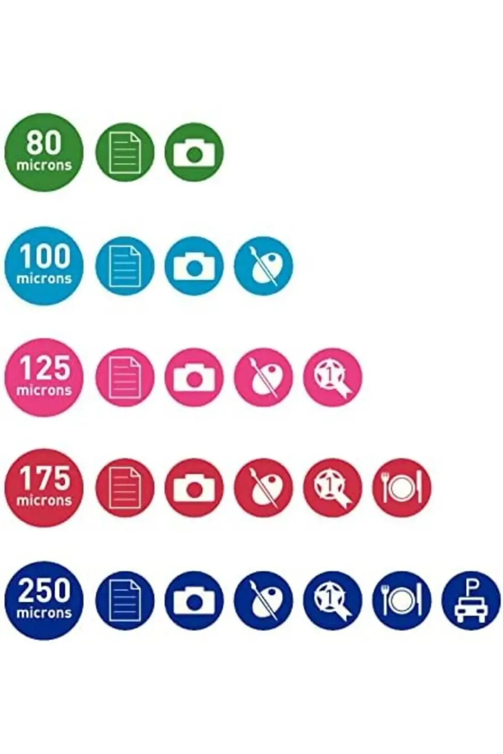 modaview laminasyon folyosu, parlak, şeffaf, A5, UDT, folyo kalın