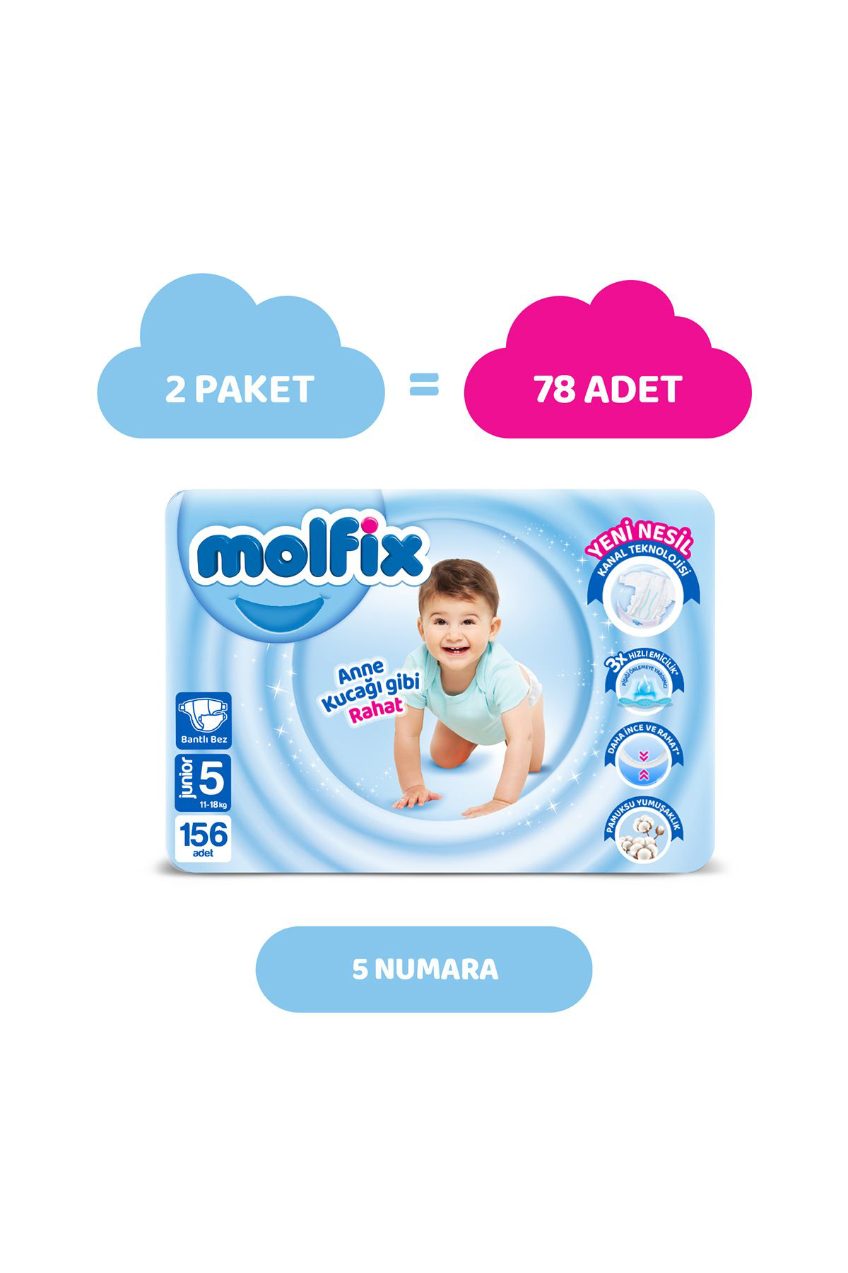 Molfix Bebek Bezi Ultra Fırsat Paketi Junior 5 No 156 Lı