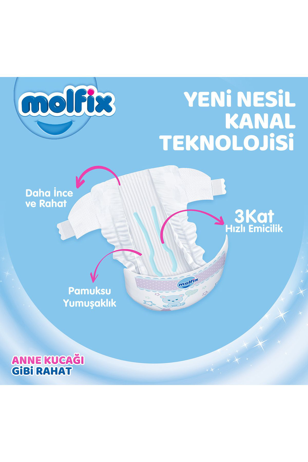 Molfix Bebek Bezi Ultra Fırsat Paketi Maxi 4 No 200 Lü