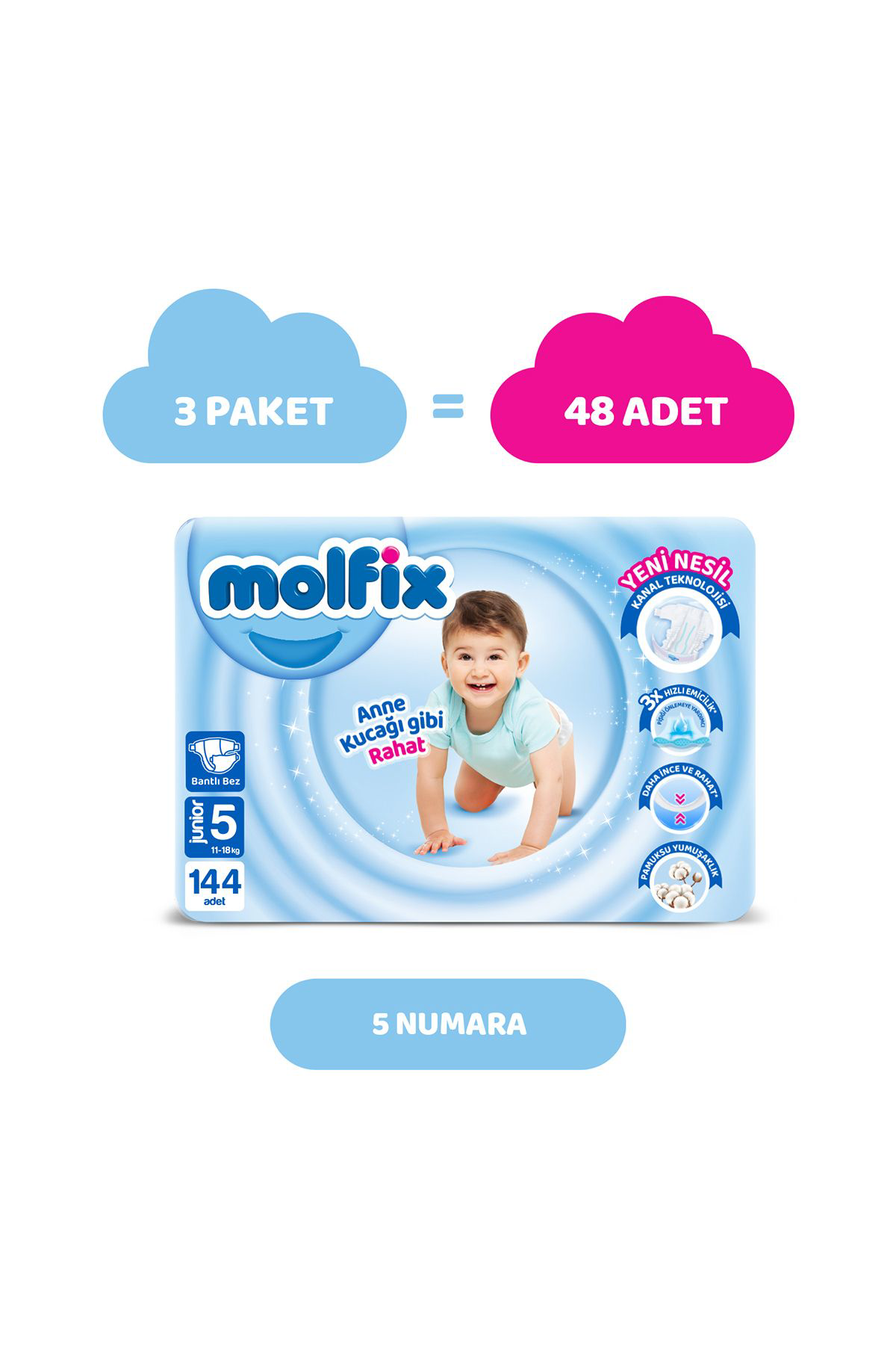 Molfix Bebek Bezi 5 Beden Junior Avantajlı Paket 144 Adet