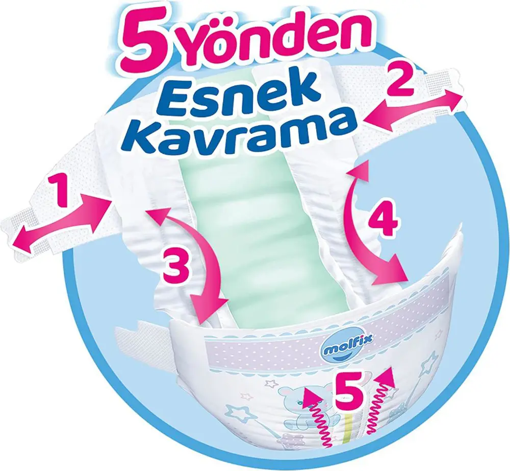 Molfix Bebek Bezi 4 Beden Maxi Ultra Ekonomi Paketi 200 Adet MOL4