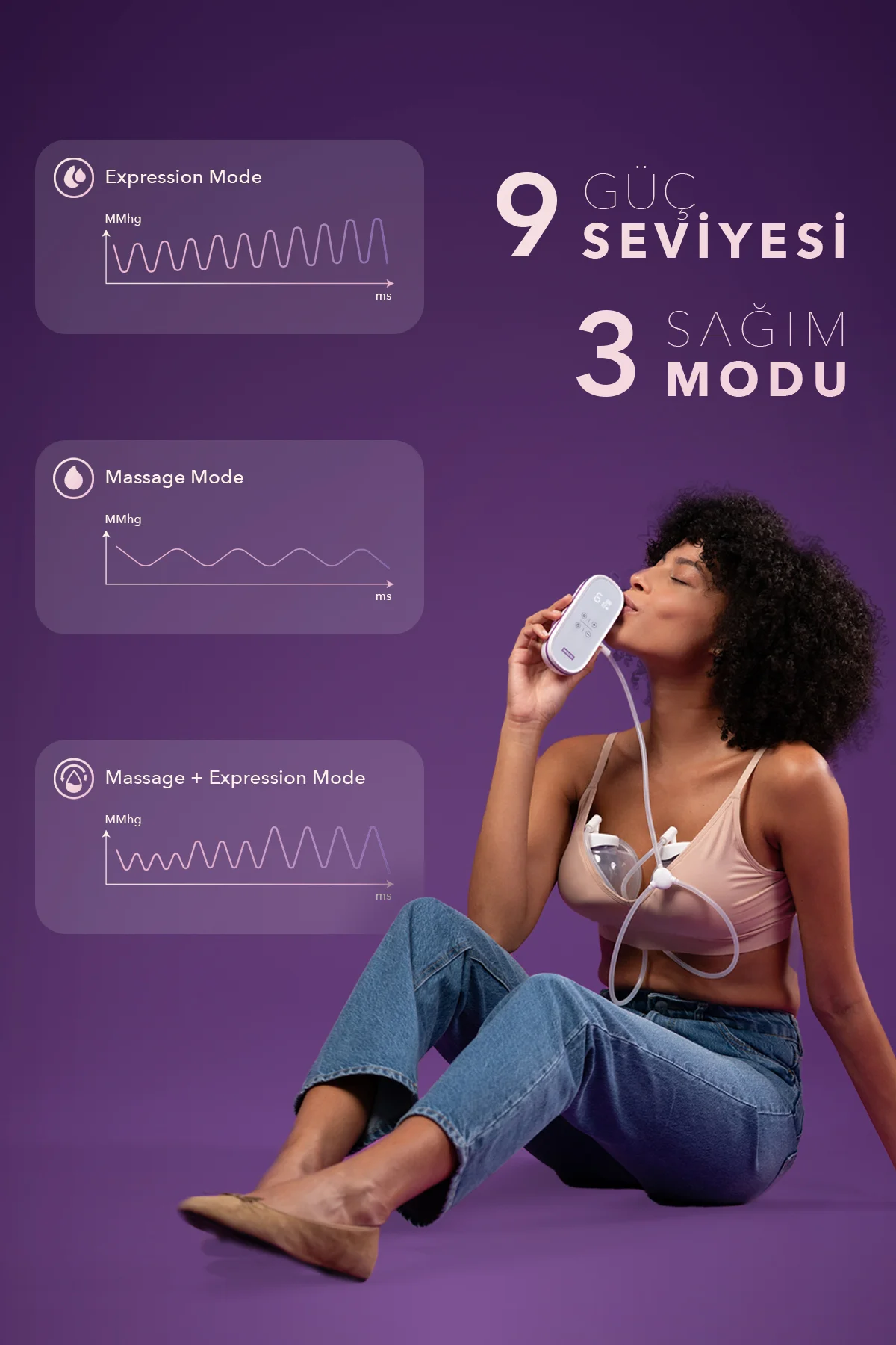 MOMentum Duo Eller Serbest Göğüs Pompası
