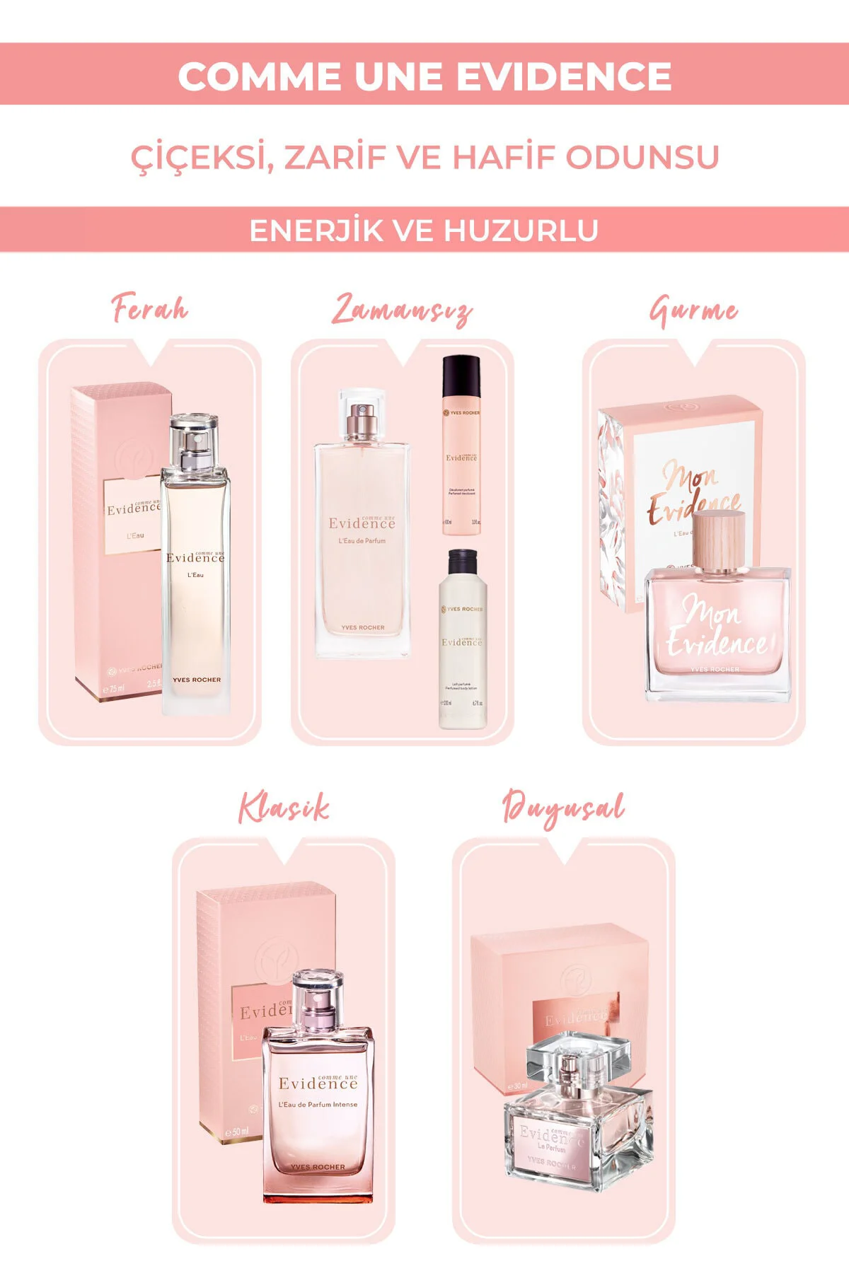 Mon Evidence - EDP 50 ml Eski Serinin Son Kalan Ürünleri