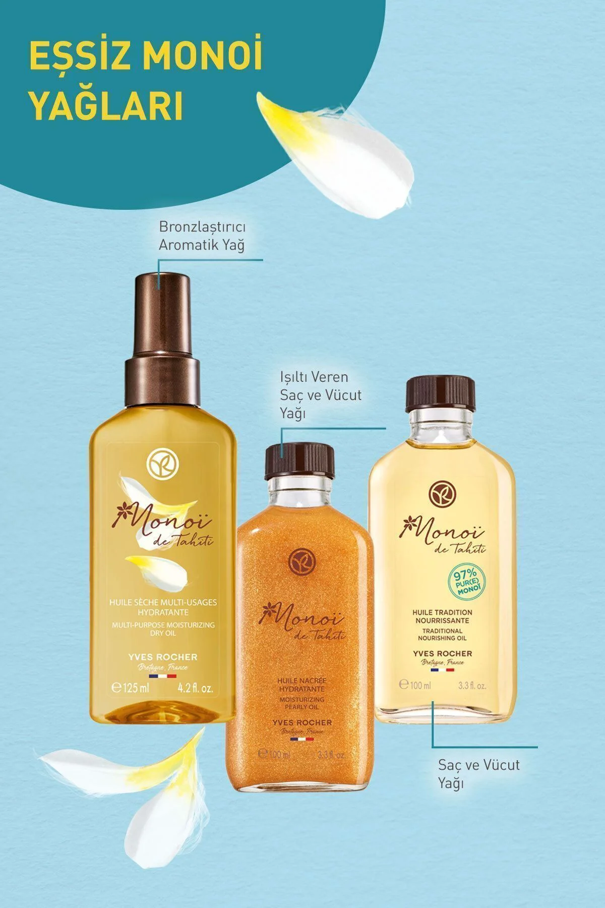 Monoi Bronzlaştırıcı Aromatik Yağ - 125 Ml