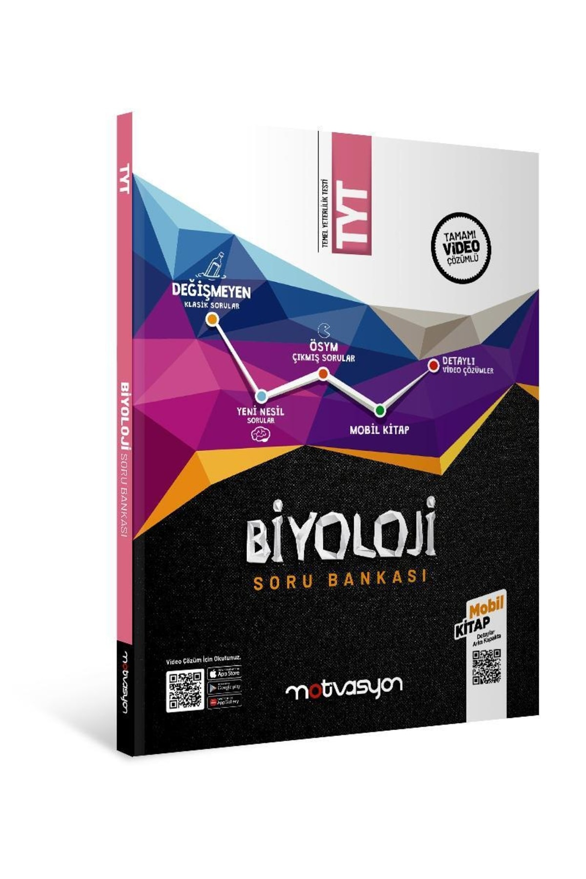 Motivasyon TYT Biyoloji Soru Bankası ve Çıkmış Sorular Motivasyon TYT Biyoloji Soru Bankası ve Çıkmış Sorular