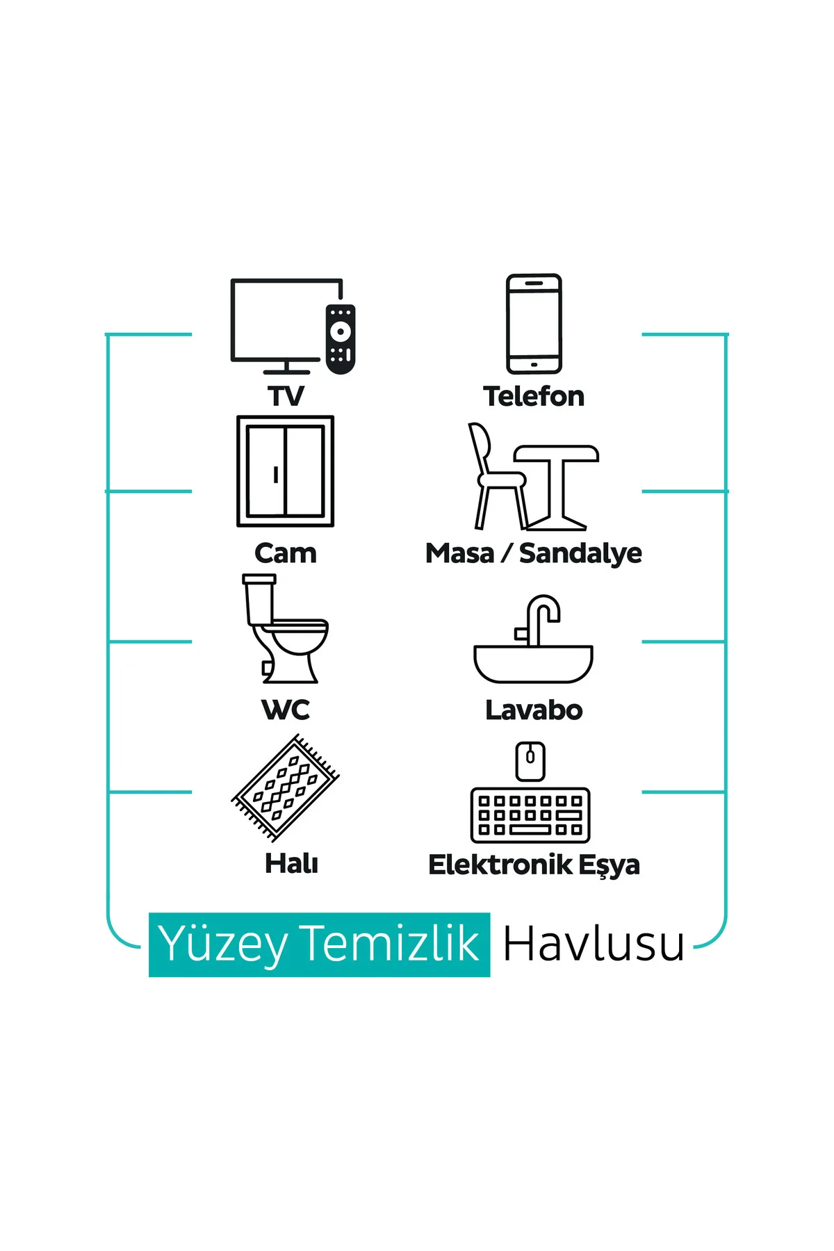 Mountain Yüzey Temizlik Havlusu Mendili Dağ Esintisi 3x100 (300 Yaprak) Fiyatı, Yorumları ve Özellikleri