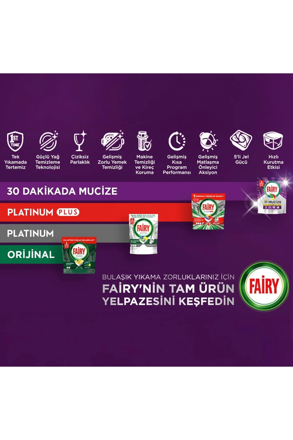 Mucize Bulaşık Makinesi Deterjanı Kapsülü/Tableti 45 Yıkama