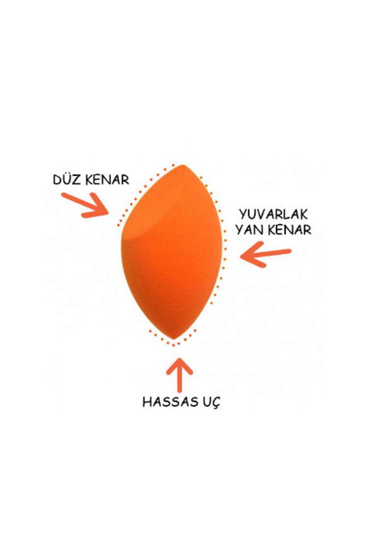 Mcm Group Mucize Makyaj Süngeri
