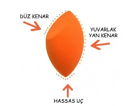 Mucize Makyaj Süngeri Mucize Makyaj Süngeri