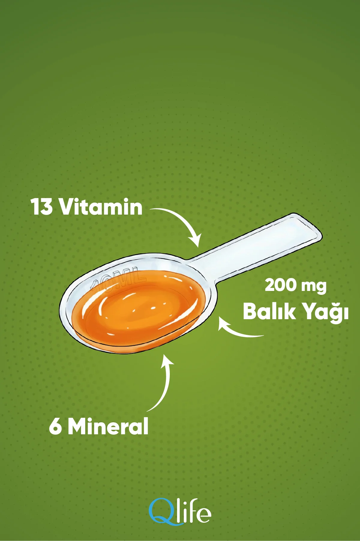 Multi Fishoil Vitamin Mineral - Omega 3 ve Multivitamin Meyve Aromalı Şurup 150 ml