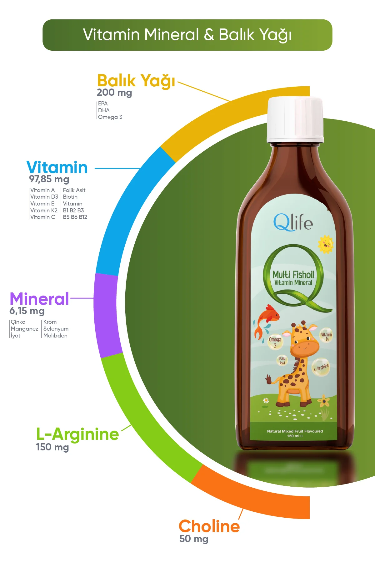 Multi Fishoil Vitamin Mineral - Omega 3 ve Multivitamin Meyve Aromalı Şurup 150 ml
