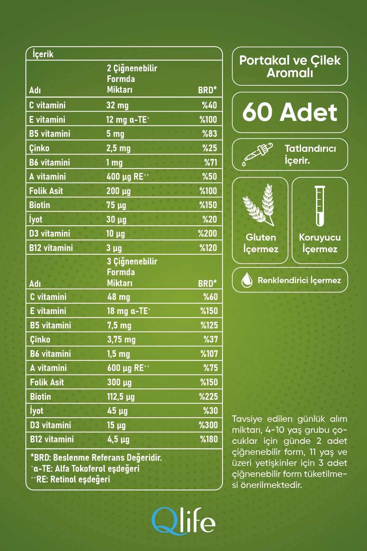 Multi Vitamin Kids Complete Gummies Çocuklar İçin Multivitamin Çiğnenebilir Vitamin 60 Adet