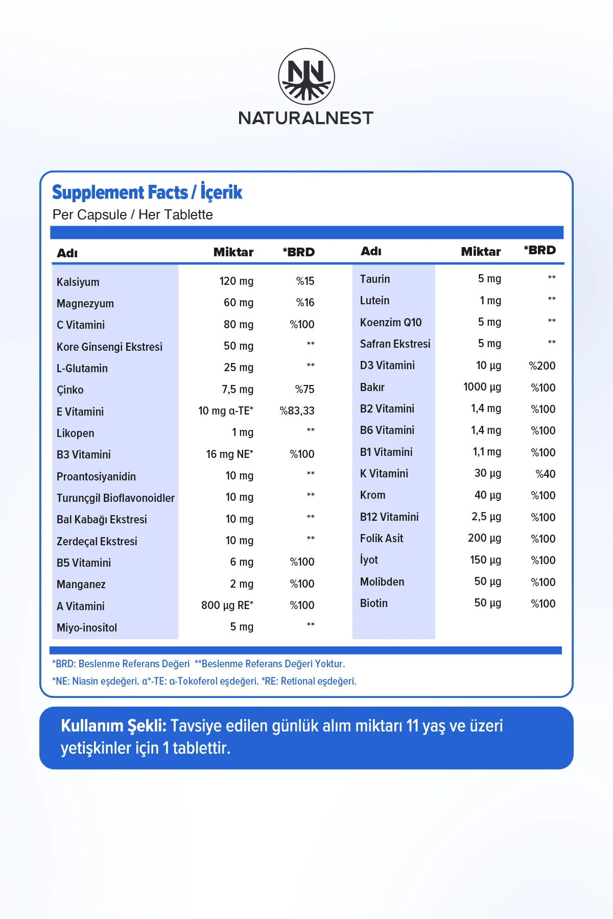 Multivitamin Men 30 Tablet Alana 2.si %50