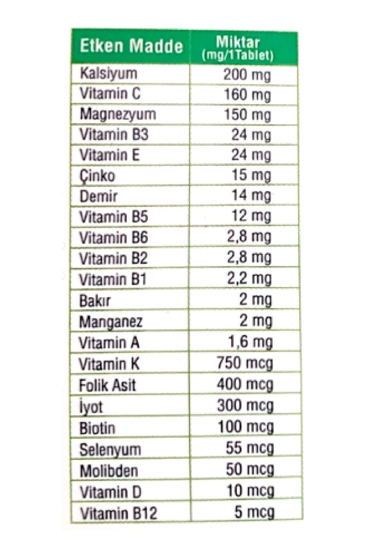 Multivitamin Mineral 30 Tablet (KALSİYUM MAGNEZYUM ÇİNKO DEMİR VB