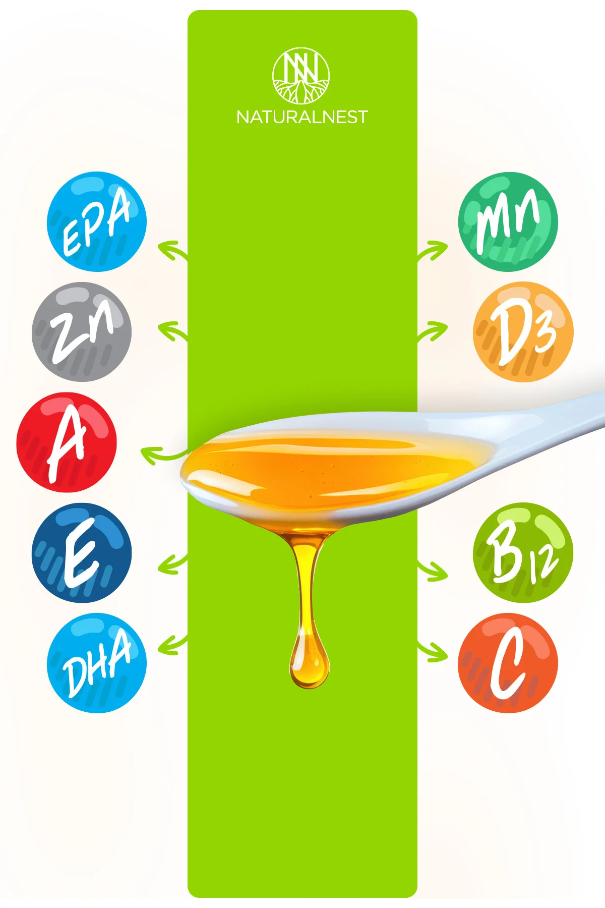Multy Balık Yağı Şurup 150 ml — Multivitamin Mineral