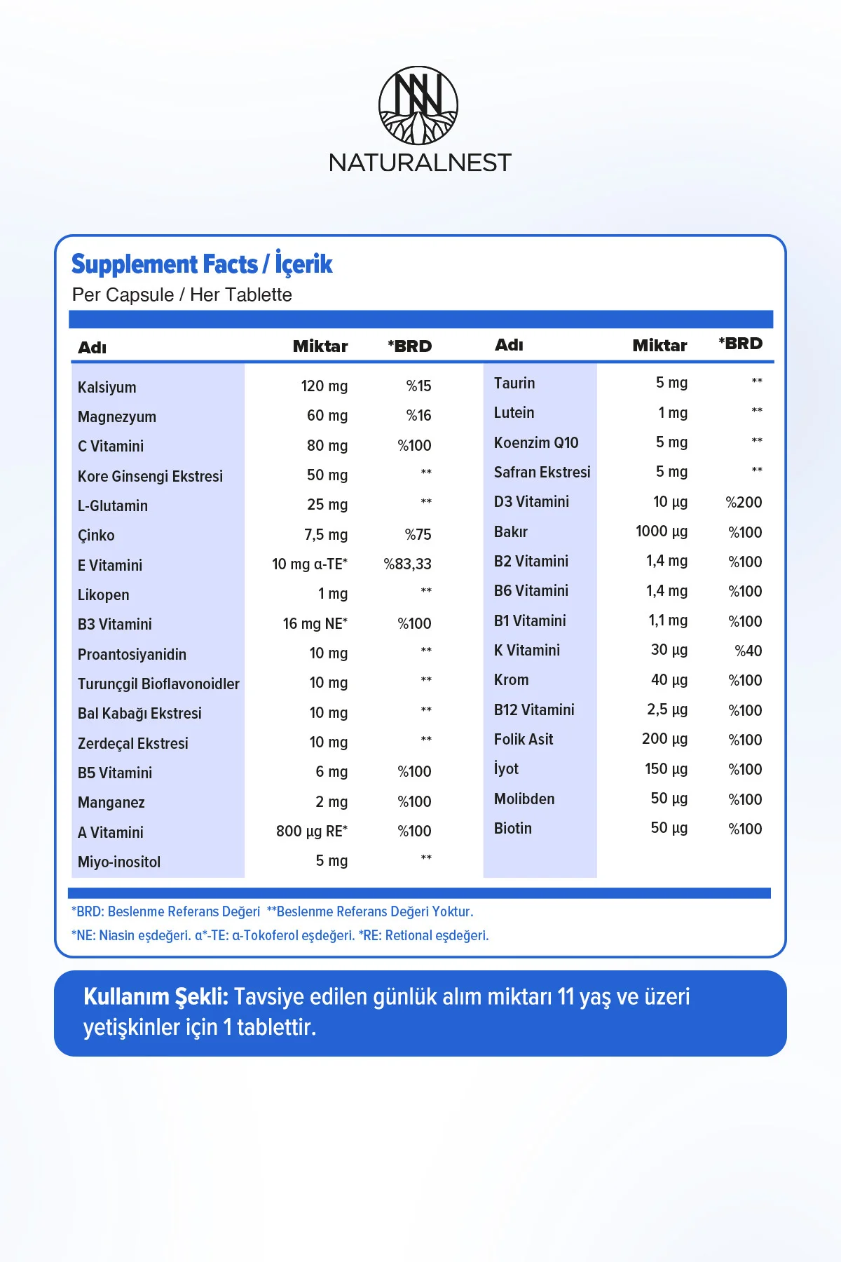 Multy Energy Men 30 Tablet- Ginseng, Safran, bal kabağı ekstresi, koenzim Q10, çinko, l glutamin