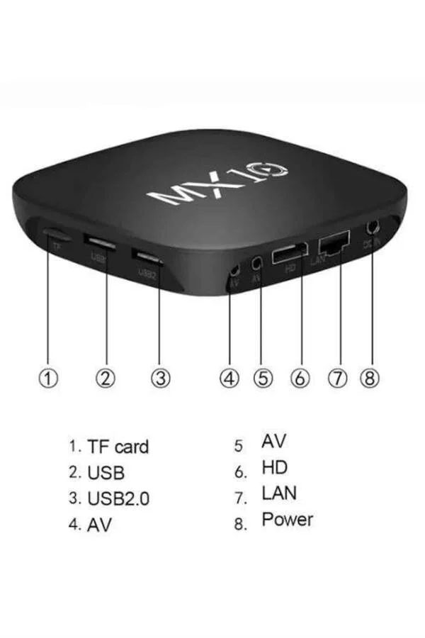 Mx Box Android TV 4K Ultra HD Media Sound - Sinema Kalitesinde Akıllı Deneyim