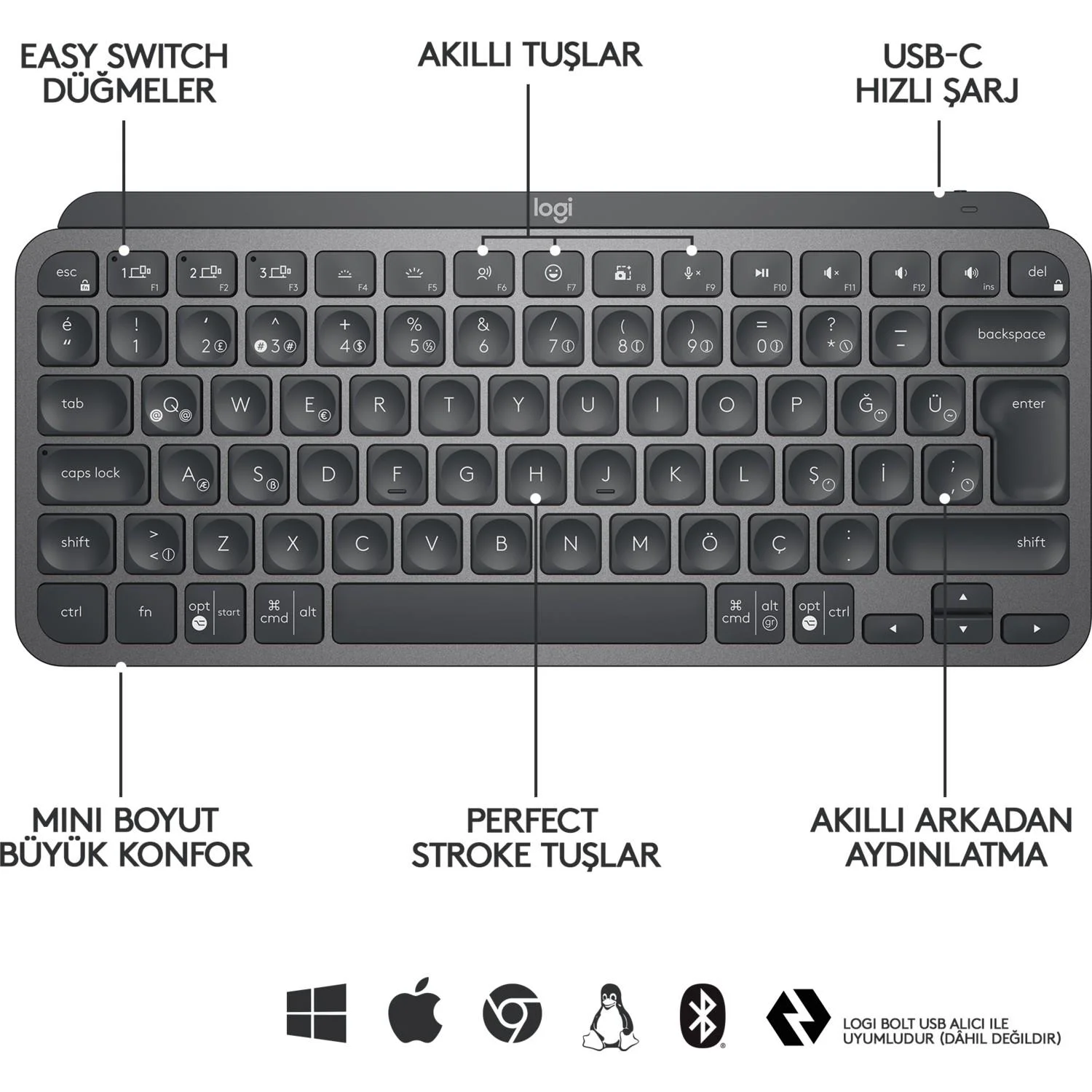 MX Keys Mini Kompakt Kablosuz Aydınlatmalı Q TR Klavye Fiyatı, Yorumları ve Özellikleri