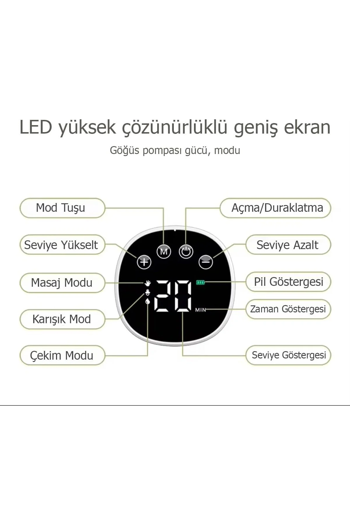 MY-376 Şarjlı Giyilebilir Elektrikli Göğüs Pompası, 2 Adet, LED E