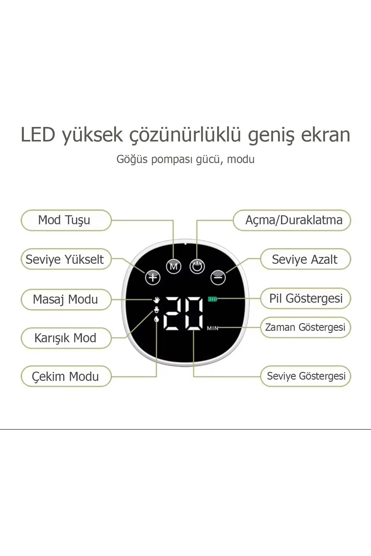 MY-376 Şarjlı Giyilebilir Elektrikli Göğüs Pompası, 2 Adet, LED Ekranlı, 3 Mod, 9 S