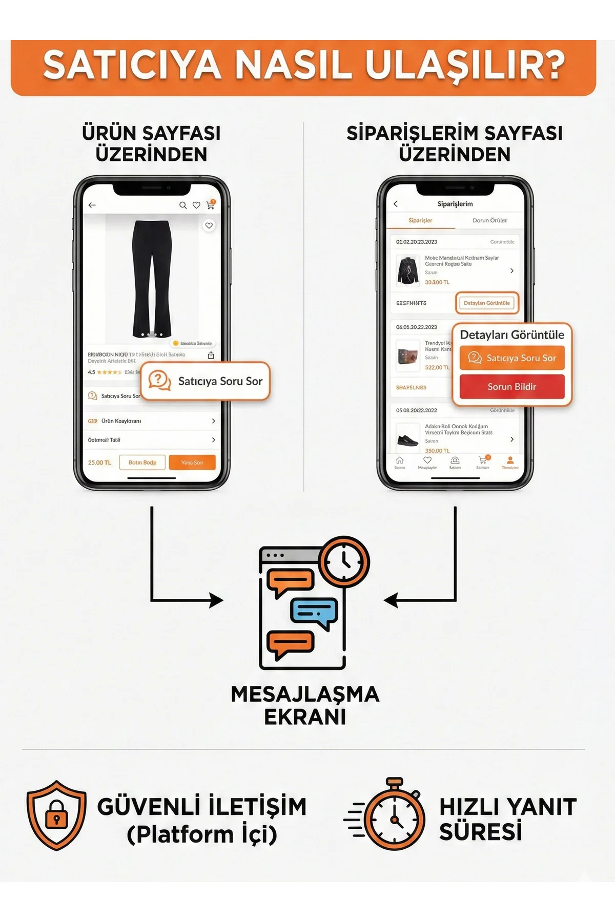 My Sun Yazılı Tişört – Romantik Güneş Tasarımlı Sevgili Tişörtü U