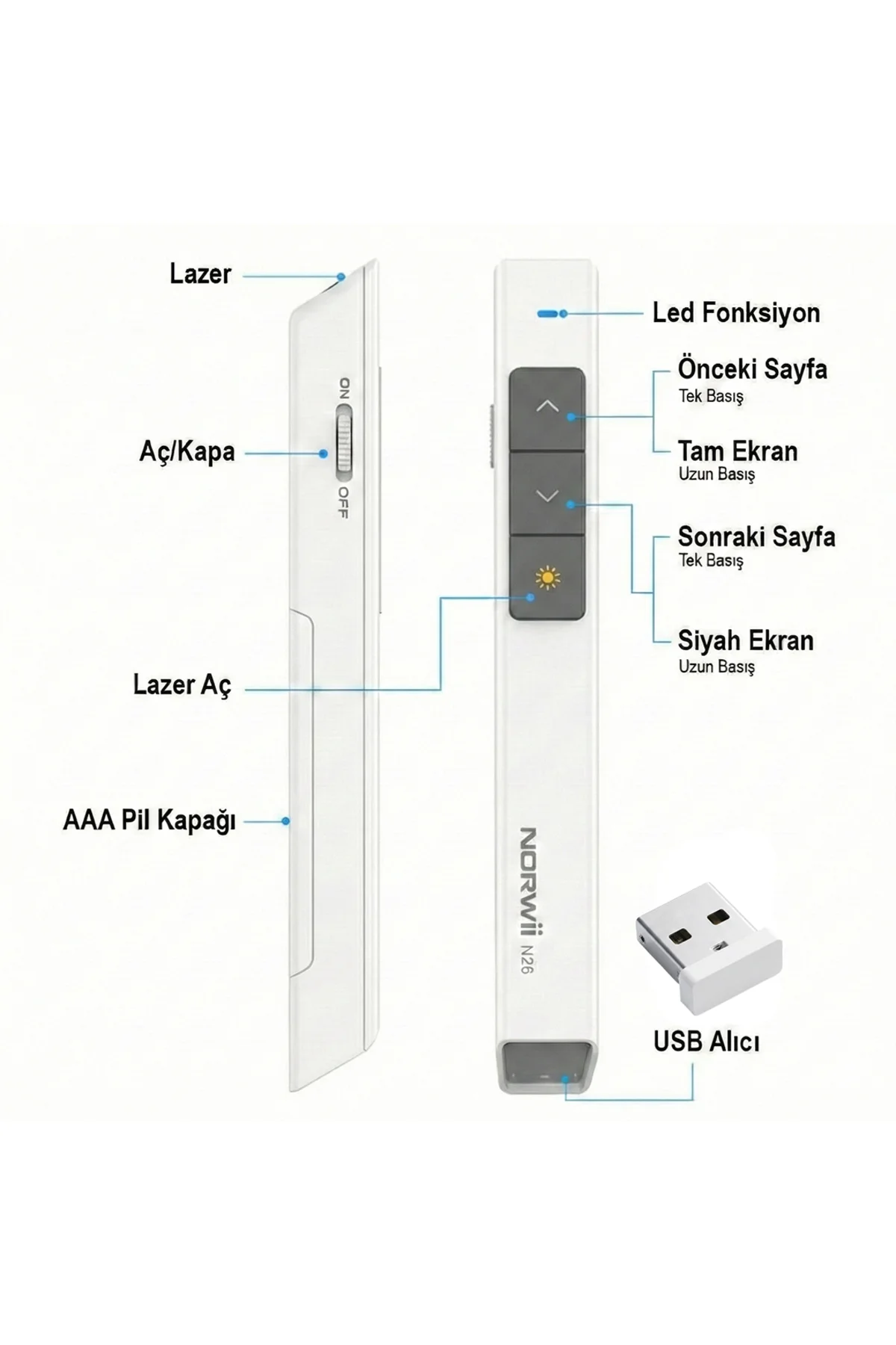 N26 2.4GHZ USB KABLOSUZ PROFESYONEL SUNUM KUMANDASI (100M LAZER M