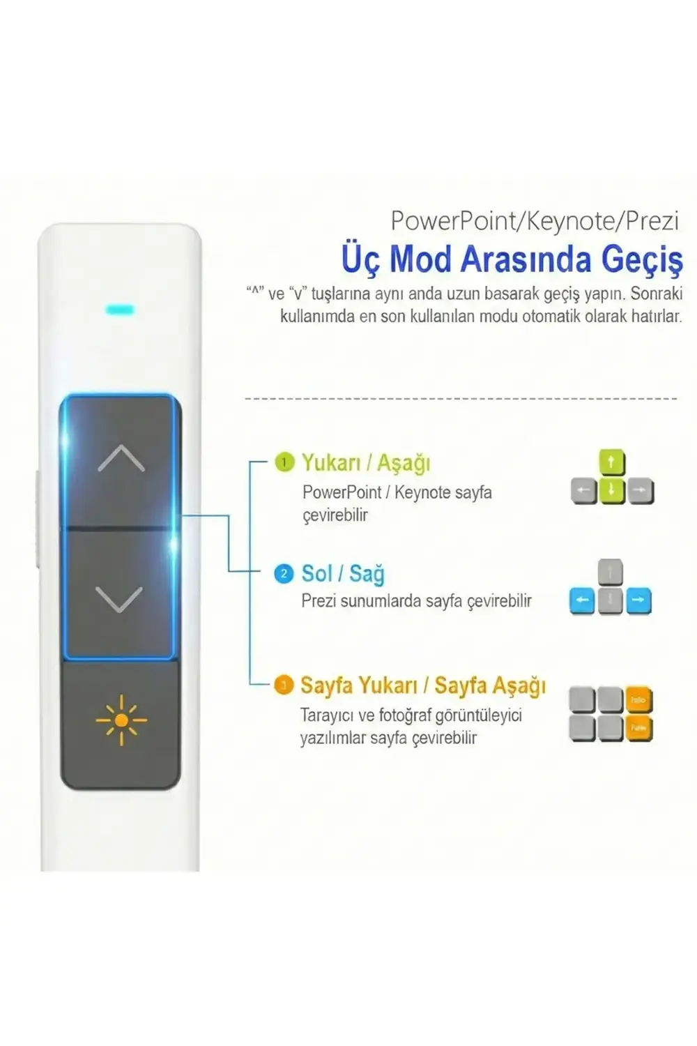 N26 2.4GHZ USB KABLOSUZ PROFESYONEL SUNUM KUMANDASI (100M LAZER M