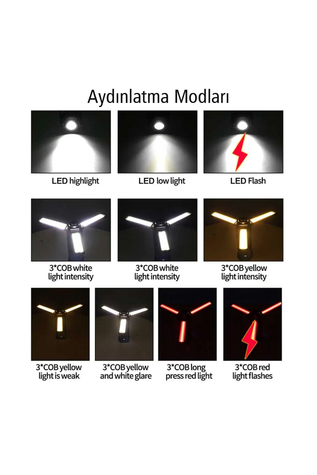 N2mt1c Robotrend Pm-24566 35 Watt Usb - Type-c Girişli P50 Ve Cob Ledli 3 Kanatli Kollu Çaliş